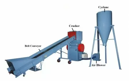 Machine de concassage puissante - Modèle : Série de types TK-A, Série de types TK-C, Série de types TK-AB. Nous avons une variété de modèles pour la solution de différents matériaux.